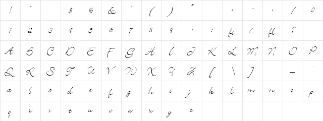 Maharaj Regular  glyph index