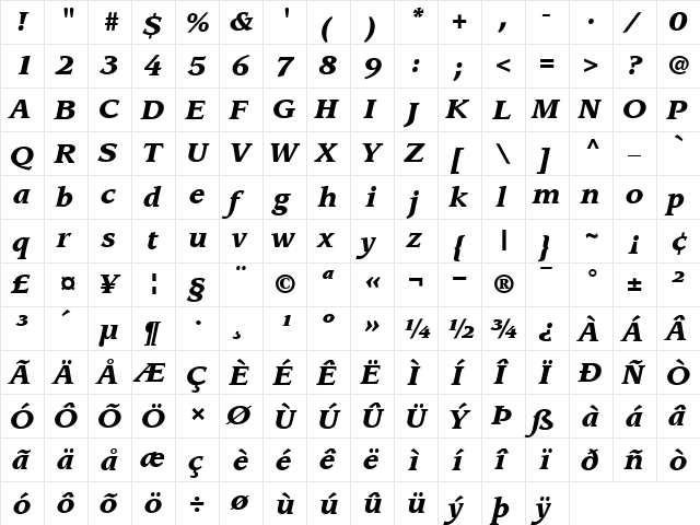 ITCLeawood-Black BlackItalic  glyph index