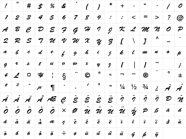 Banty Normal  glyph index