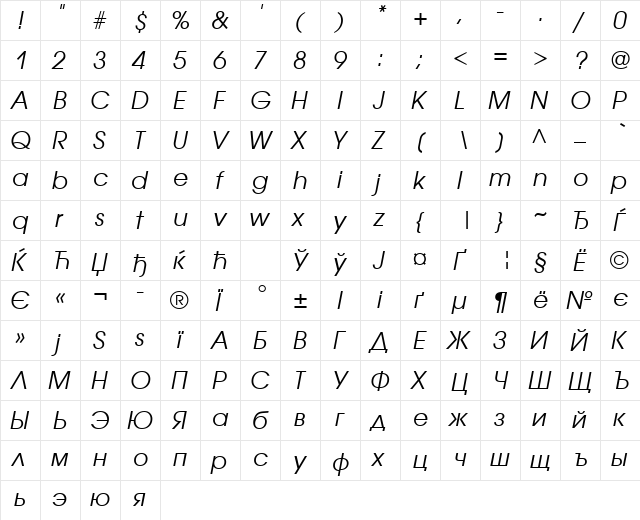 AvantGardeGothicCTT Italic  glyph index