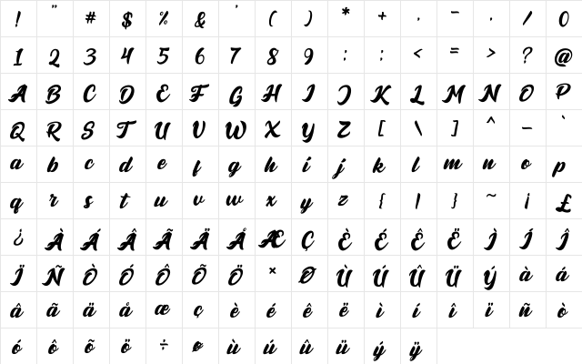 Brigest Script Regular  glyph index