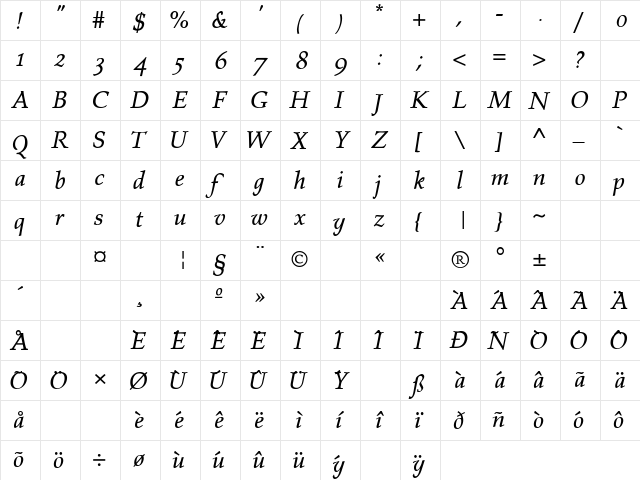 Prospero OldstyleSemiBoldItalic  glyph index