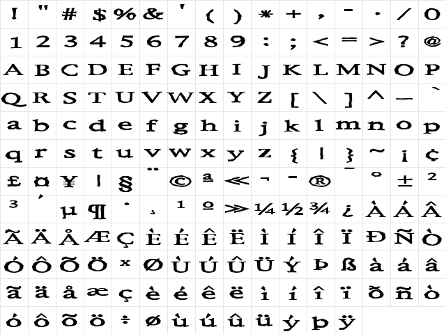 B Medium  glyph index