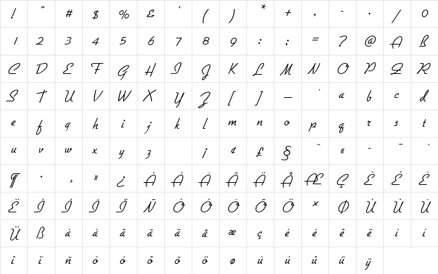 GilliesGotDLigRo1 Regular  glyph index