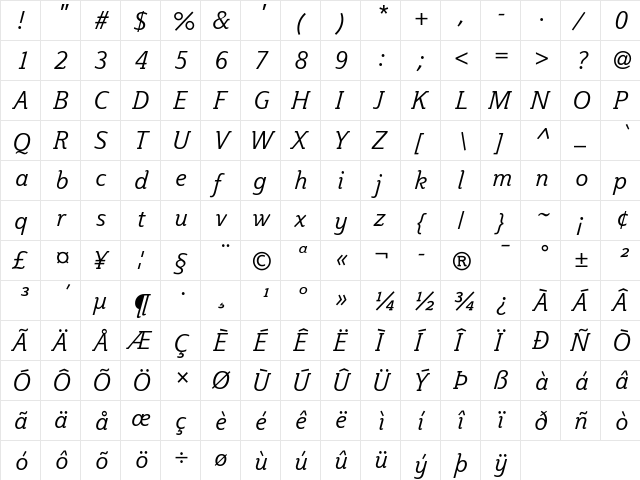 Plume DaMa Italic  glyph index