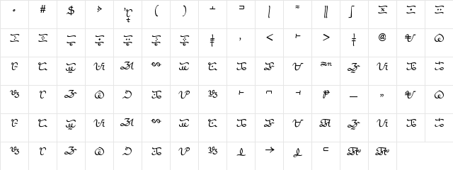 Maalong Tagalog 1 Brush Script Regular  glyph index