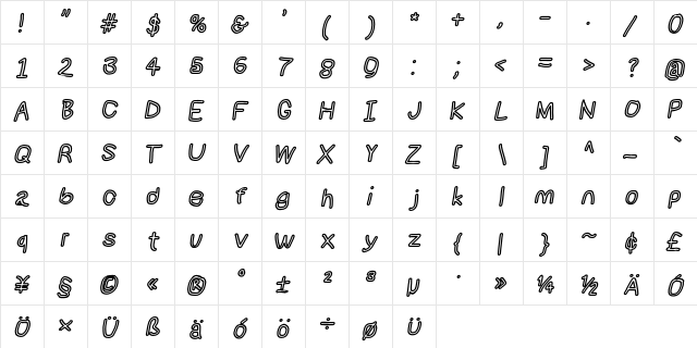 NumbBunny BdOutIta  glyph index