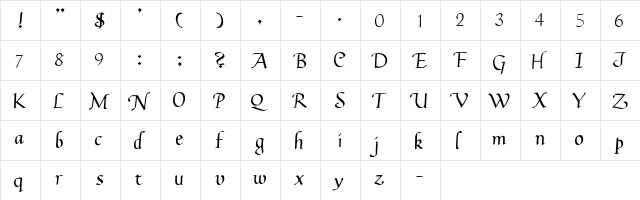 CallifontsA07PostScript Regular  glyph index