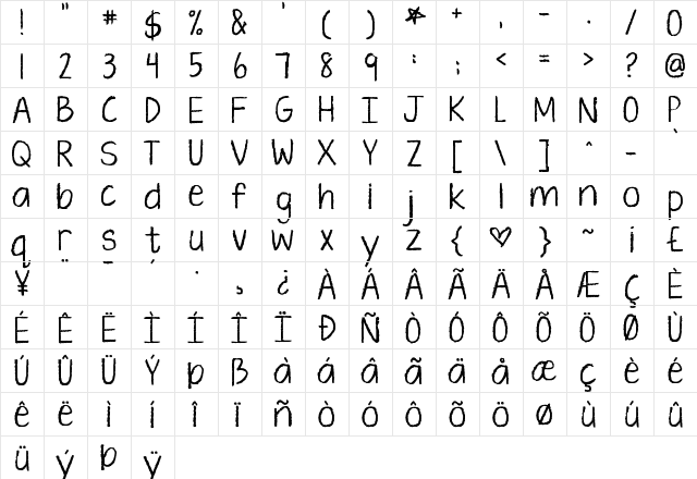 KG Ten Thousand Reasons Alt Regular  glyph index