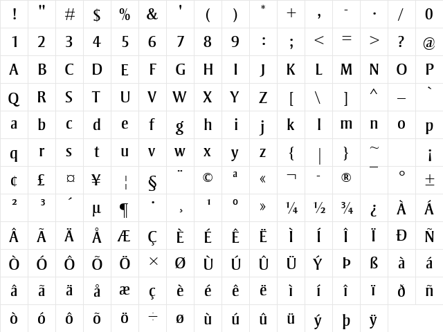 Strayhorn MT Regular  glyph index