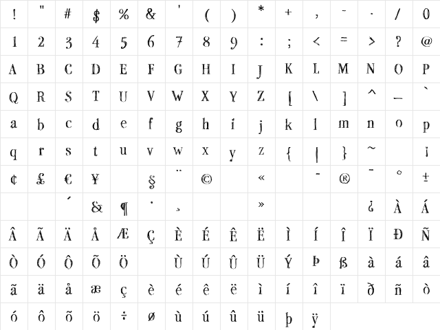 P22 Stanyan Regular Regular  glyph index