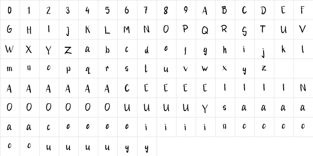 Rikhal Fancy  glyph index