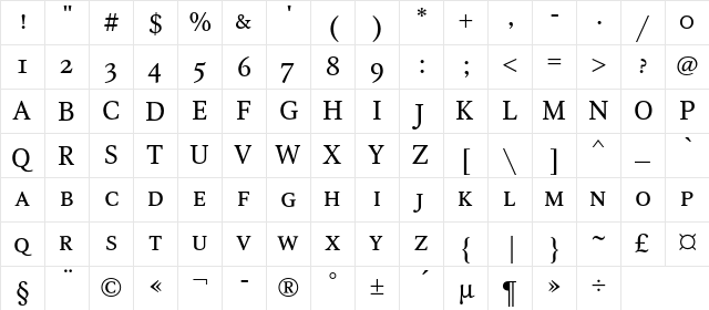 OctavaSCC Regular  glyph index