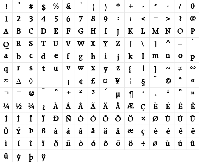 RaleighTwo Bold  glyph index