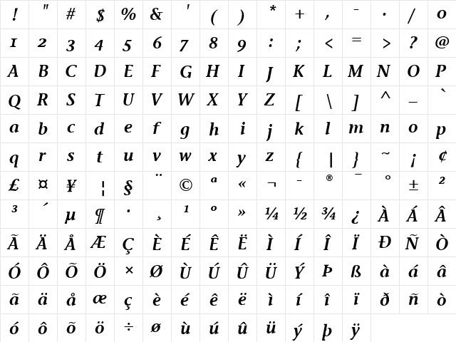 StoneInfOSITC Italic  glyph index