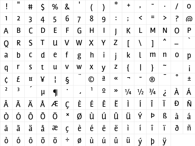 Nuvo OT Medium  glyph index