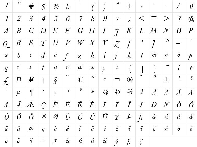 Berthold Baskerville Book Italic  glyph index