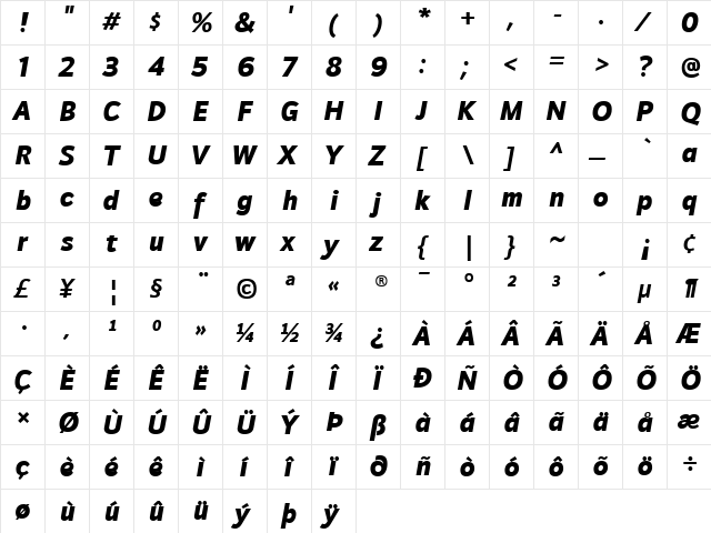 Doradani Black Italic  glyph index