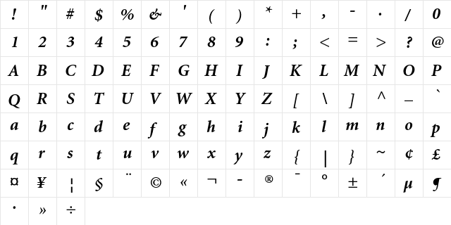 Minion Cyrillic Bold Italic  glyph index
