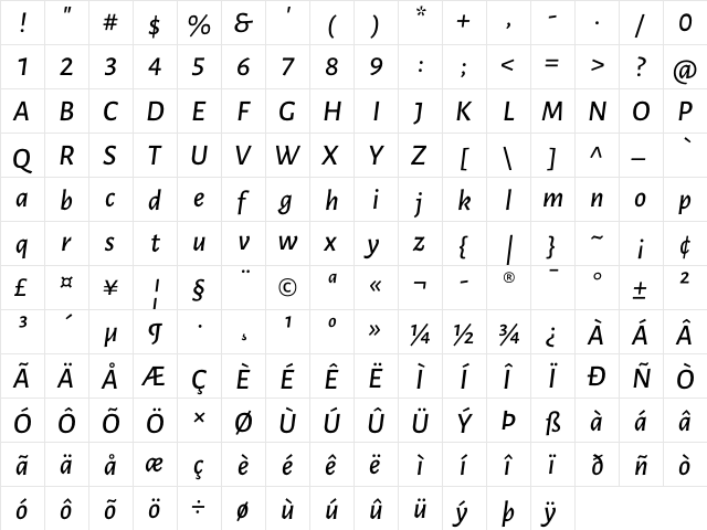 Luna Semi Bold Italic  glyph index