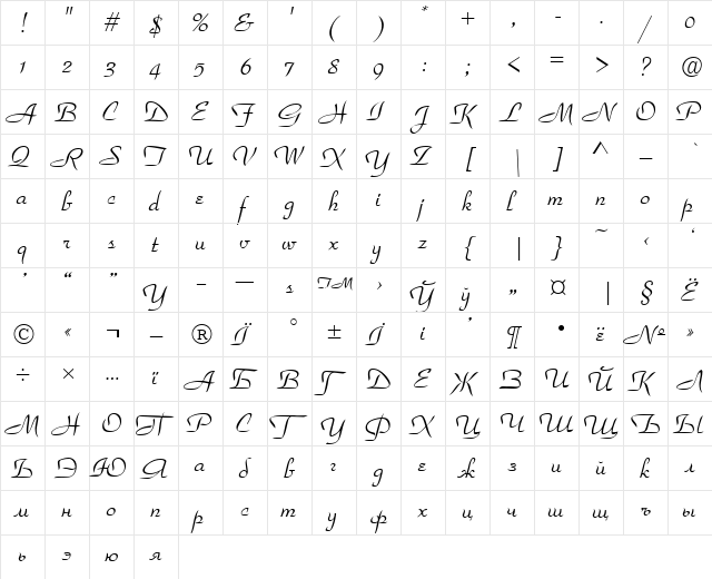 Torhok Plain  glyph index