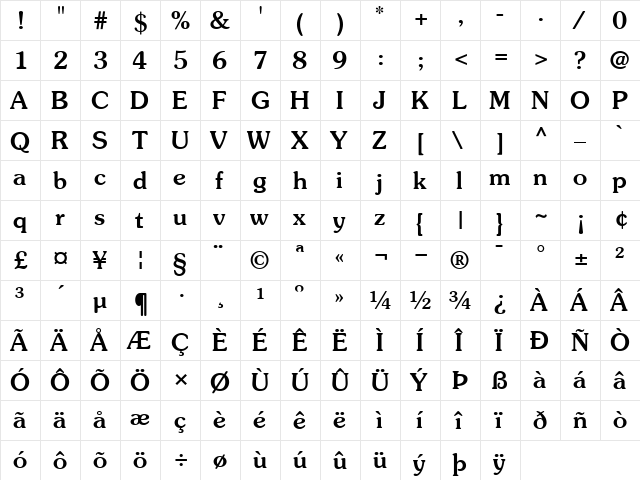 ITCSouvenir-Medium Medium  glyph index