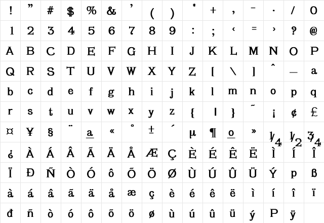 Verena Bold  glyph index