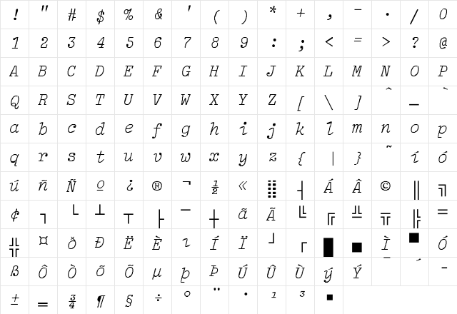 LightItalic-Light-Italic Regular  glyph index