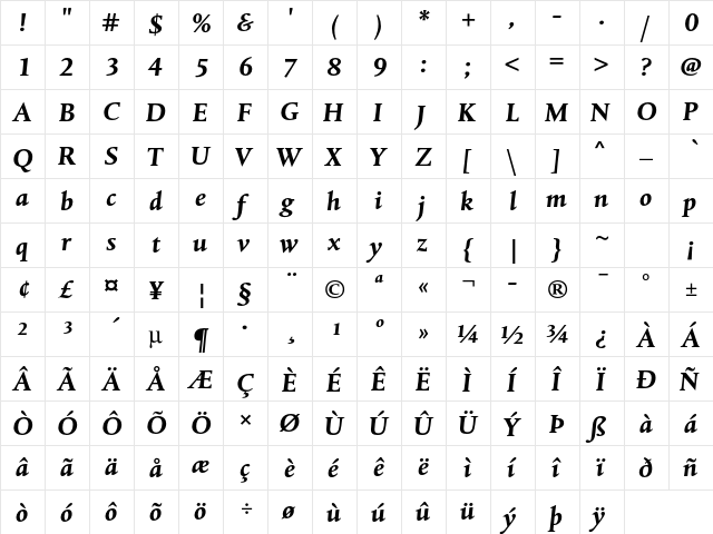 Albertina MT Std Bold Italic  glyph index