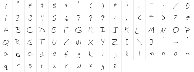 3 Peag Script Regular  glyph index