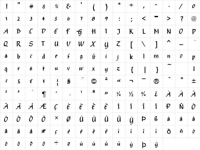 Script-C722 Regular  glyph index