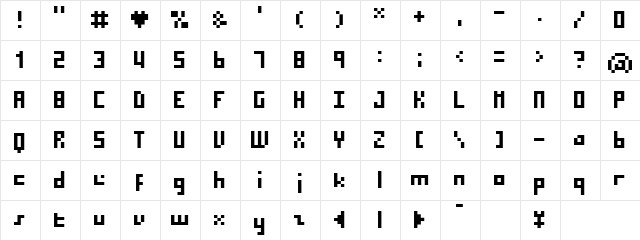 BM micro7 A7  glyph index