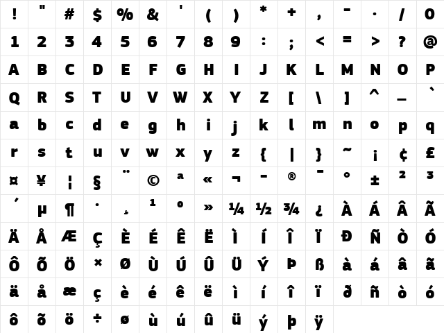 PF Square Sans Pro Extra Black  glyph index