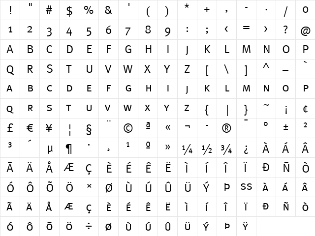 Meta Normal  glyph index