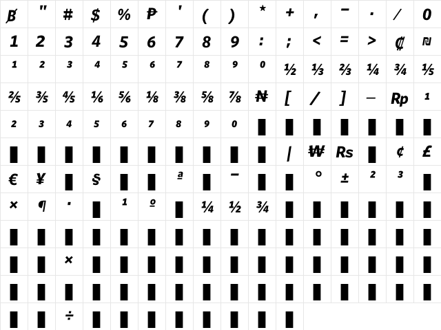 WhitneyNumeric BoldItalic  glyph index