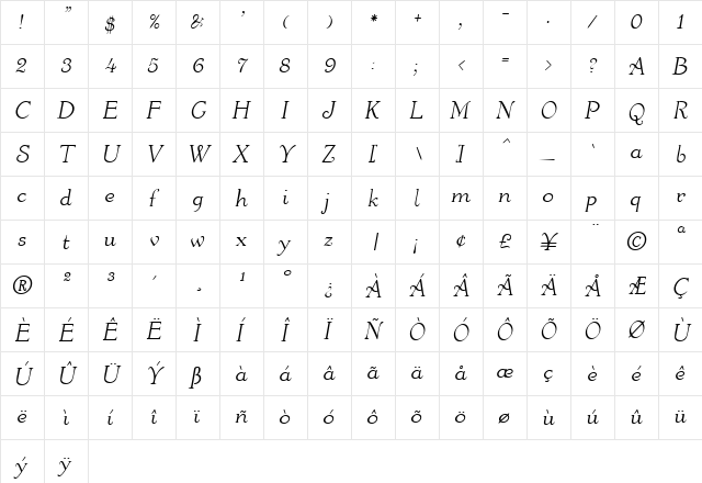 4ArmJoltScript Regular  glyph index