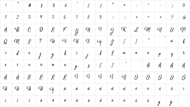 Sylvanna Regular  glyph index