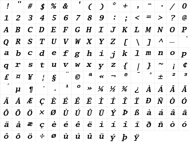 Lucida Typewriter Bold Oblique  glyph index
