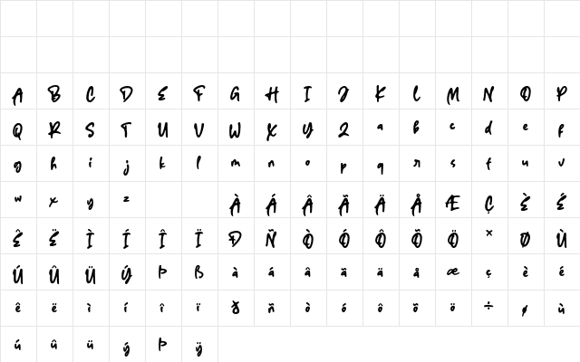 Odesty Regular  glyph index