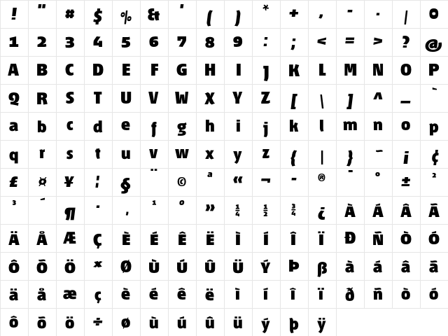 Fontana ND Gg Black  glyph index