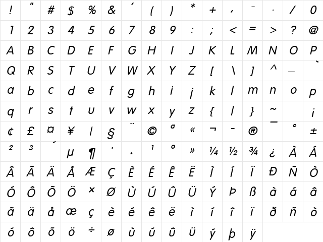 Vogel Italic  glyph index