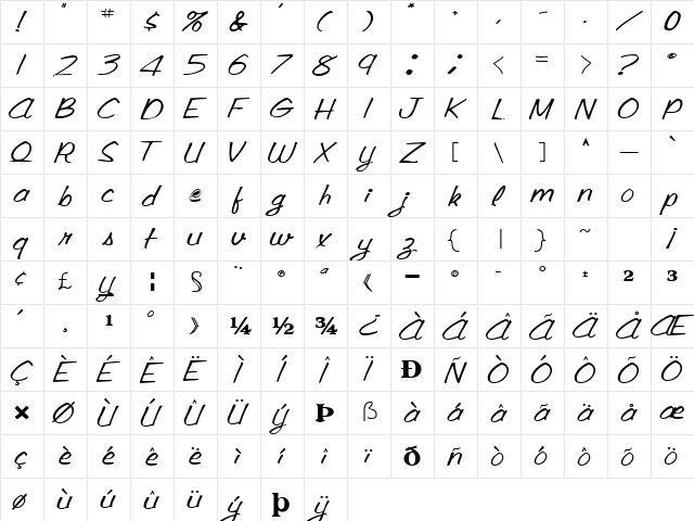 SkinTightReal74 Bold  glyph index