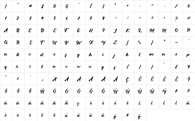 Debutan Brush Script Regular  glyph index