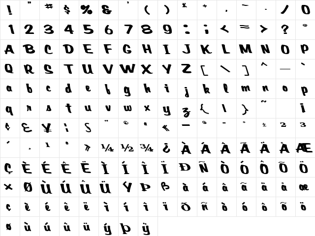 CreativePower Bold  glyph index