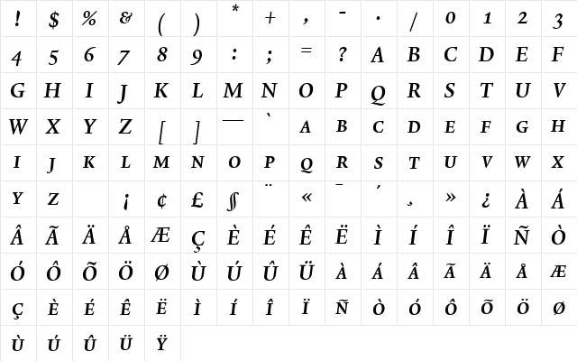 Lexicon No2 Italic C Exp  glyph index