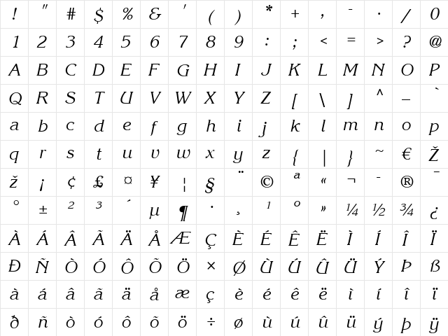Korinna LT Italic  glyph index