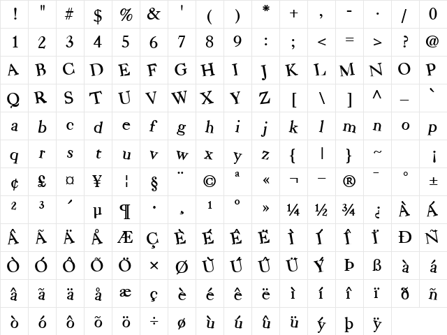 BearMarketGear7 Bold  glyph index