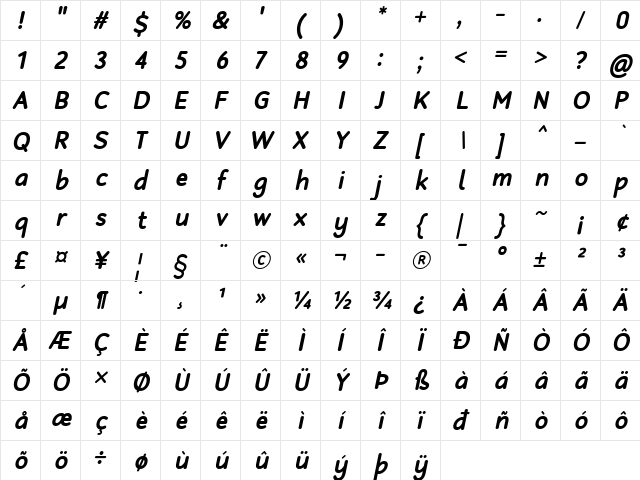 Robaga Rounded Bold Italic  glyph index