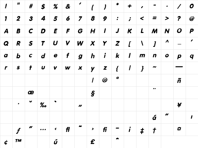 Vague_Rnd-X Regular  glyph index