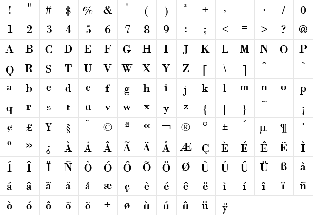 Bodoni ICG Regular  glyph index